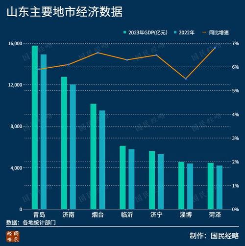 网红经济数据,数据揭示现象背后的秘密